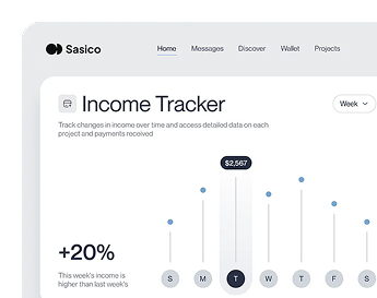 Dashboard Preview